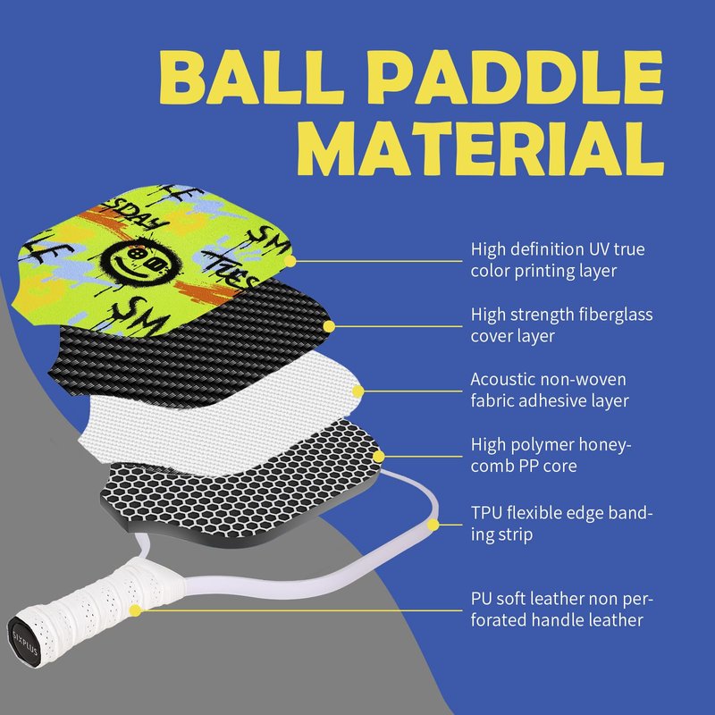 SIXPLUS Pickleball Paddles Set of 2 Fiberglass Pickleball Racquet Set Pickleball Rackets with 4 Pickleballs Balls, Pickleball Bag, Pickleball Paddles Set for Men Women