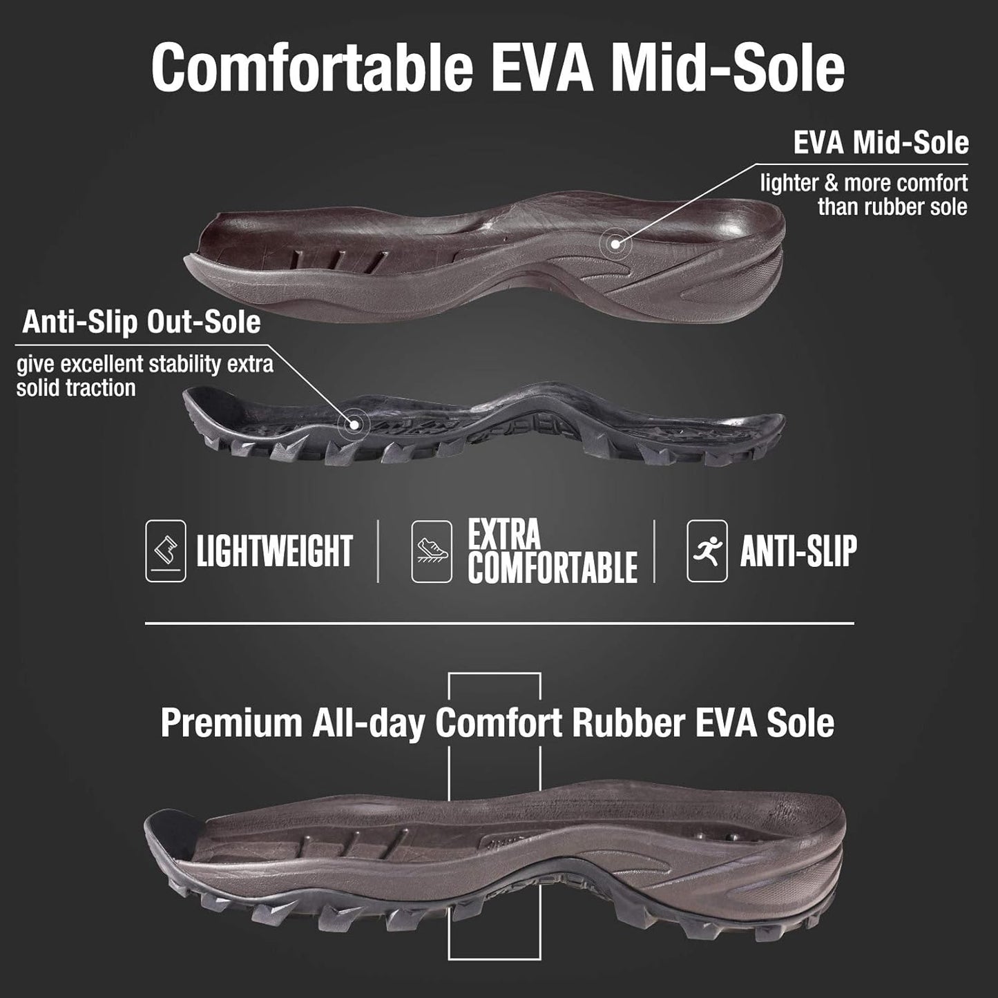 HISEA Rubber Hunting Boots - Tall Waterproof Neoprene Insulated | Durable Slip-Resistant Design for Men