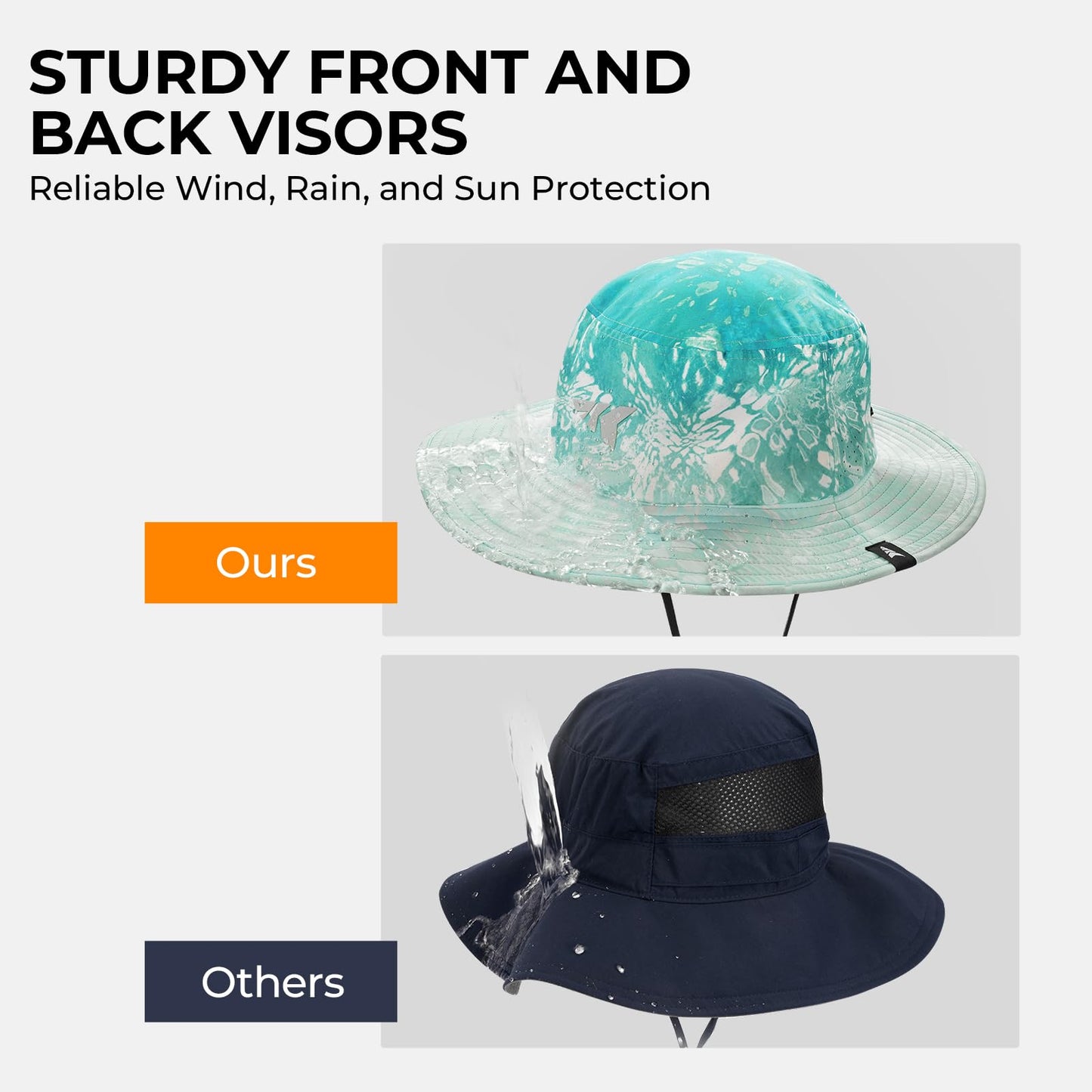 KastKing Sol Armis UPF 50 Boonie Hat - Sun Protection Hat, Fishing Hat, Beach & Hiking Hat, Paddling,Prym1 Turquoise Fizz Fade
