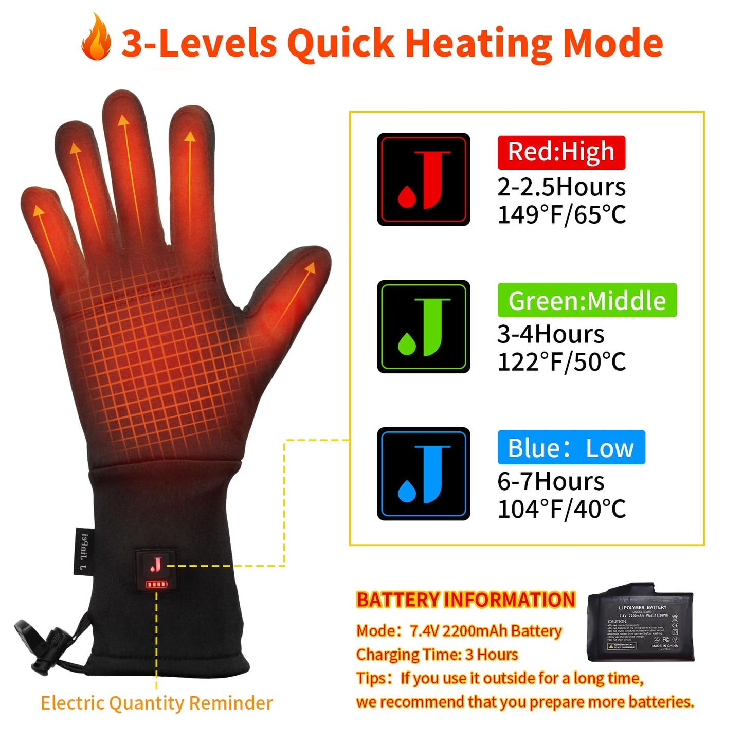 Heated Glove Liners for Men Women Winter Rechargeable Electric Battery Heating Thin Gloves, Heated Gloves for Riding Ski Snowboarding Hiking Cycling Hunting Arthritis (Black (Thin-Upgrade), M)