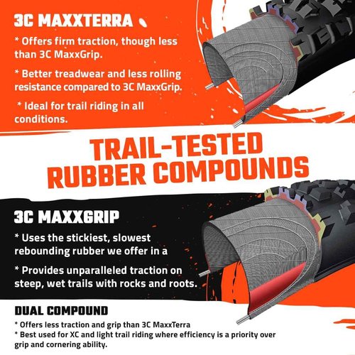 Maxxis Dissector - 3C MaxxTerra - 29, 27.5 - EXO, EXO+, DD - E25 Rating, Tubeless | Troy Brosnan’s Signature Model, Size 29x2.40WT - 3CT, EXO, E25
