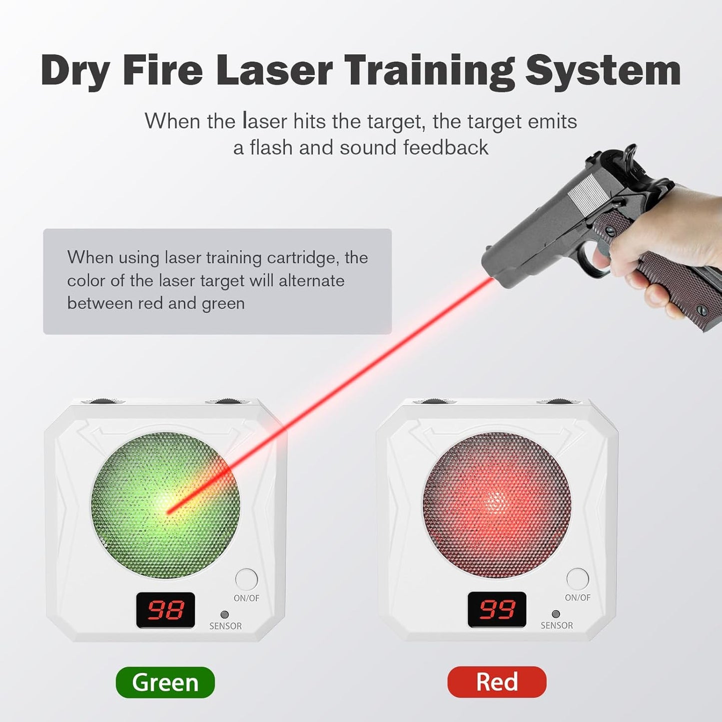 9mm Laser Training Cartridge Kit - Portable Rechargeable Electronic Targets with 5 Difficulty Levels for Dry Fire Shooting Training