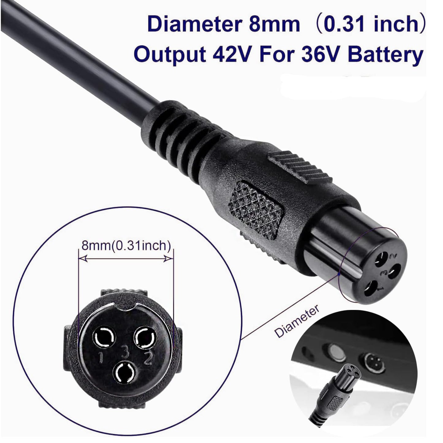 42V 1.5A Charger Input 100-240 VAC 42 Volts for 10S Replacement Charg Battery for Pocket Mod,Dirt Quad,Sports Mod Power Supply Charger (mini 3Prong Inline)