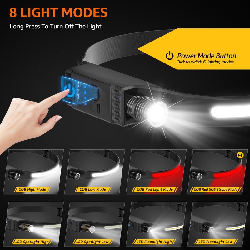 Demlaies Headlamp Rechargeable with Red Light, 2 Pack Super Bright 230° Wide Beam Head Lamp, 30 Hrs Runtime, 8 Modes Waterproof Lightweight Headlights for Camping Running Fishing