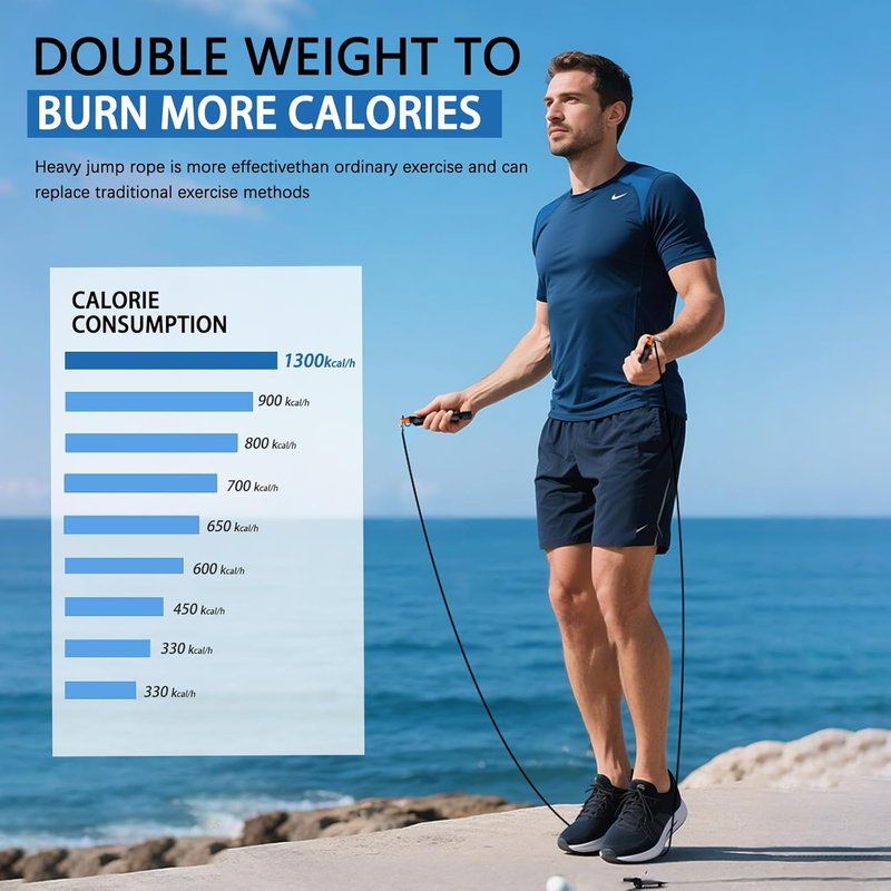 Ultra-Light Speed Jump Rope - Ergonomic Black Handles, Adjustable PVC Cable for Cardio & CrossFit Training