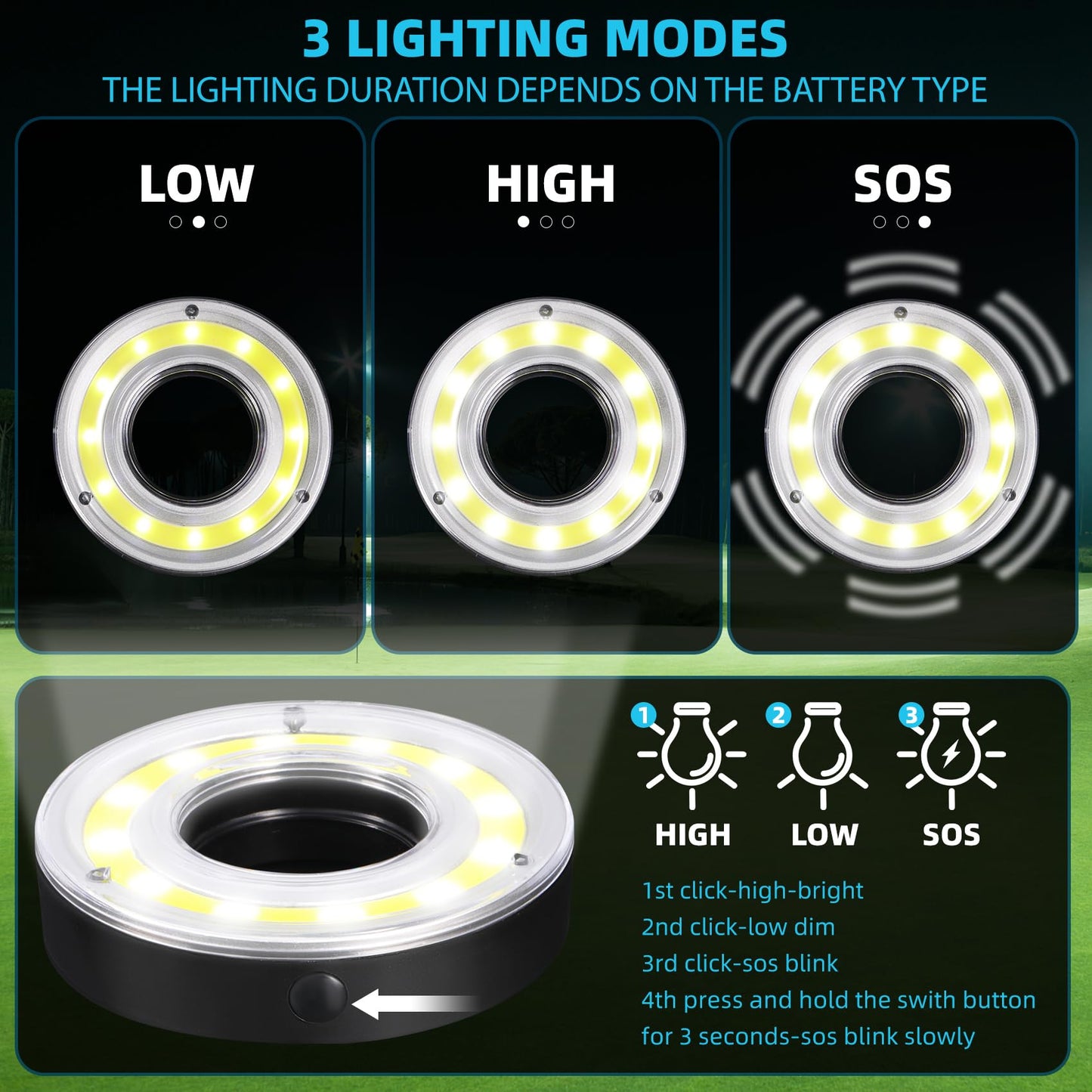 Kailund Golf Hole Lights 5 Pack - Led Light with Carabiner, Light Up Glow Hole for Night Play, Luminous Glow Golf Cup Lights for Putting Green Flags and Poles