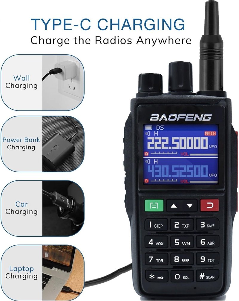 BAOFENG UV-22 Ham Radio Long Range (Upgraded of UV-5R) Handheld Walkie Talkies Long Range Two Way Radio with Copy Frequency, Programming Cable,Type-C Charging,2 Pack