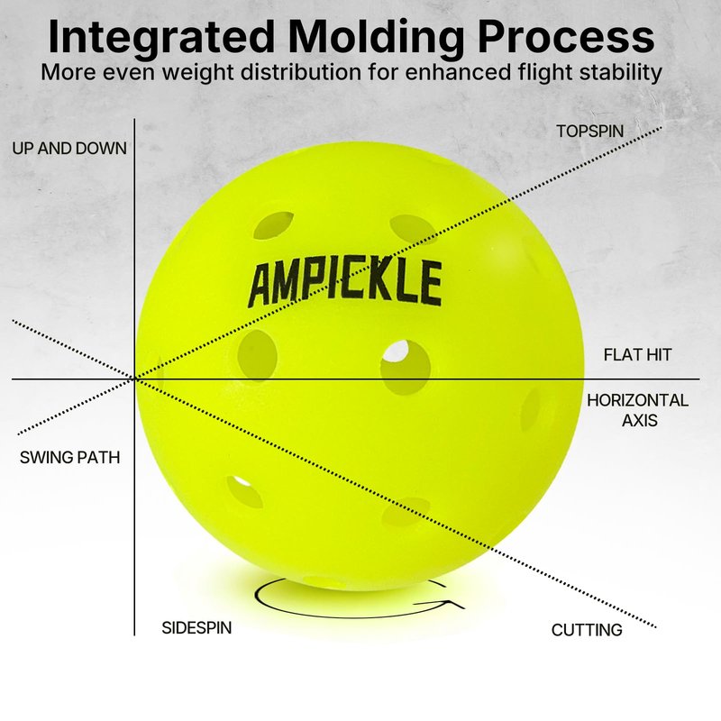 AMPICKLE Pickleball Balls，Withstands up to 1000 impacts， Crack-Resistant，40 Holes Outdoor Pickle Balls Set USAPA Official Standard，Pickle Ball for Tournament Play，3 Pack/6 Pack/12 Pack (6 Count)