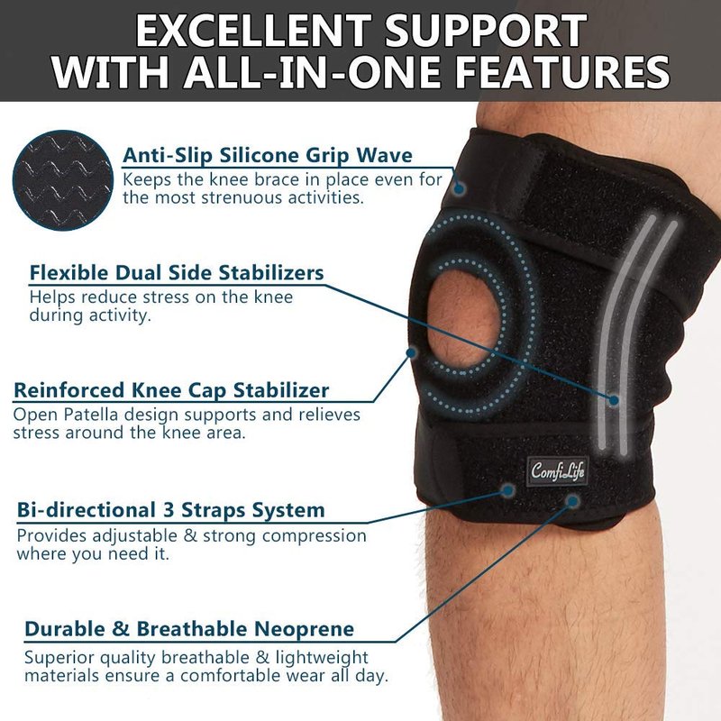 ComfiLife Knee Brace for Knee Pain Relief – Neoprene Knee Brace for Working Out, Running, Injury Recovery – Side Stabilizers – 3 Point Adjustable Compression – Open Patella Support,Non-Slip (Medium)