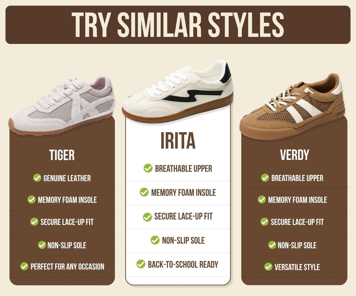 Project Cloud Fashion Sneakers for Women 2026 - Lace-Up Shoes Trendy Women Sneakers with Memory Foam Insole Women's Fashion Sneakers Non-Slip Womens Shoes (Irita, White, 8.5)
