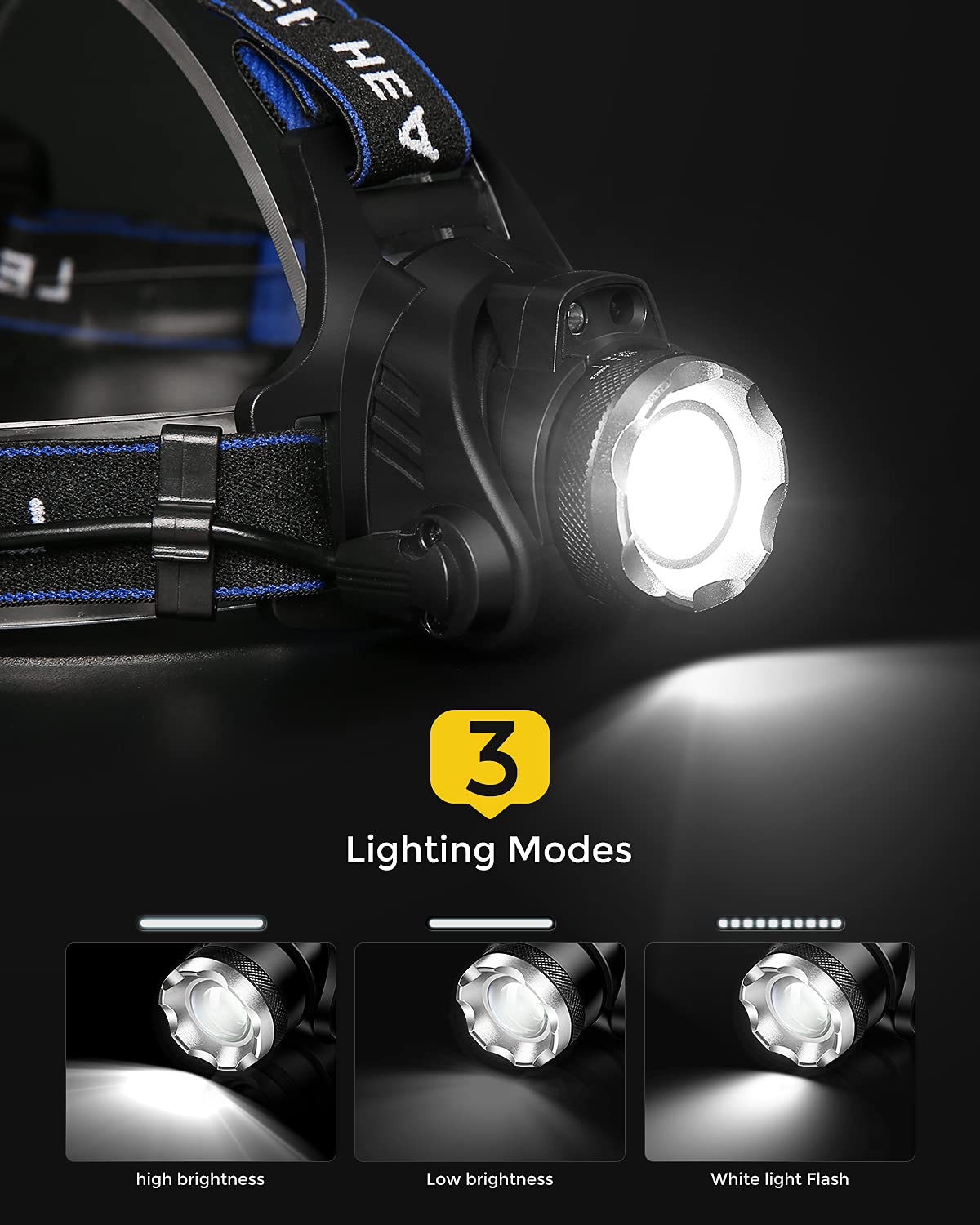 CUGHYS Headlamp Flashlight, USB Rechargeable Led Head Lamp, IPX4 Waterproof T004 Headlight with 4 Modes and Adjustable Headband, Perfect for Camping, Hiking, Outdoors, Hunting（One PCS