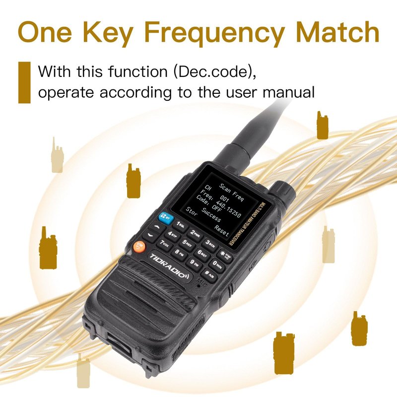 TIDRADIO TD-H3 GMRS Radio Handheld Long Range,Multi-Band Receiving Two-Way Radio,USB-C Programming & Charging,2500mAh Battery,AM/FM Reception,NOAA VOX SCAN,Walkie Talkie with Earpiece & 771 Antenna