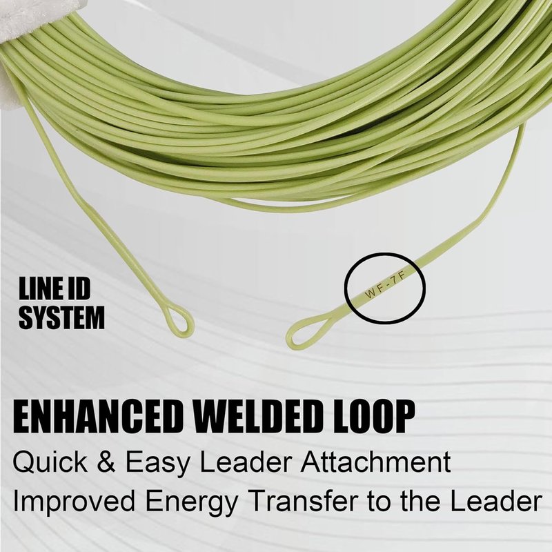 Aventik ProWeight WF Floating Fly Line - Low Stretch, Smooth Casting | Trout Fishing Kit with Backing, Leader & Tippet