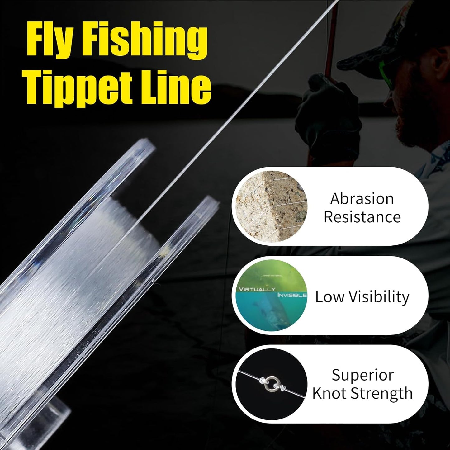 Maxcatch Fly Fishing Line Combo Kit - Weight Forward Floating Line with Welded Loops & Tapered Leader | Complete Fishing Setup