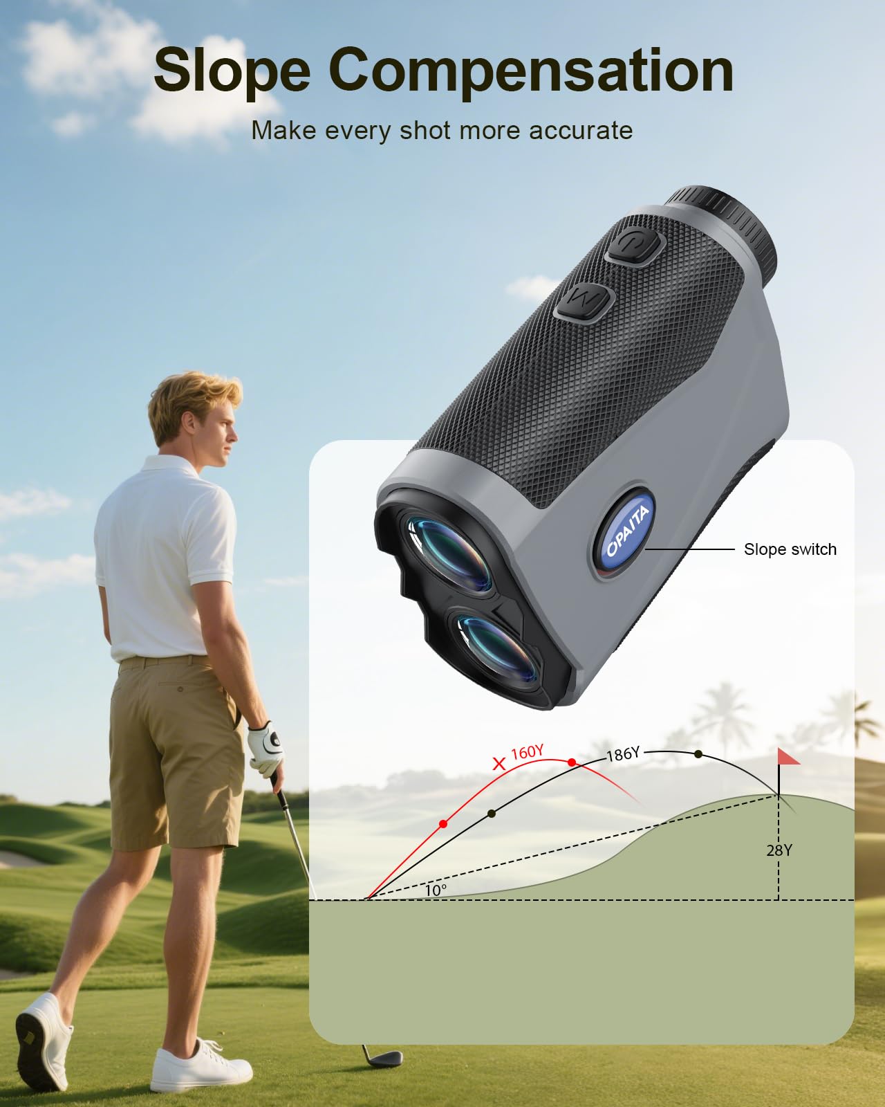 Opaita Golf Rangefinder with Slope for Golfer - 8X Magnification Laser Range Finder with Magnetic - 1200 Yards High-Precision Flge Locking Vibration - IP54 Waterproof rangefinder for Hunting Golfing