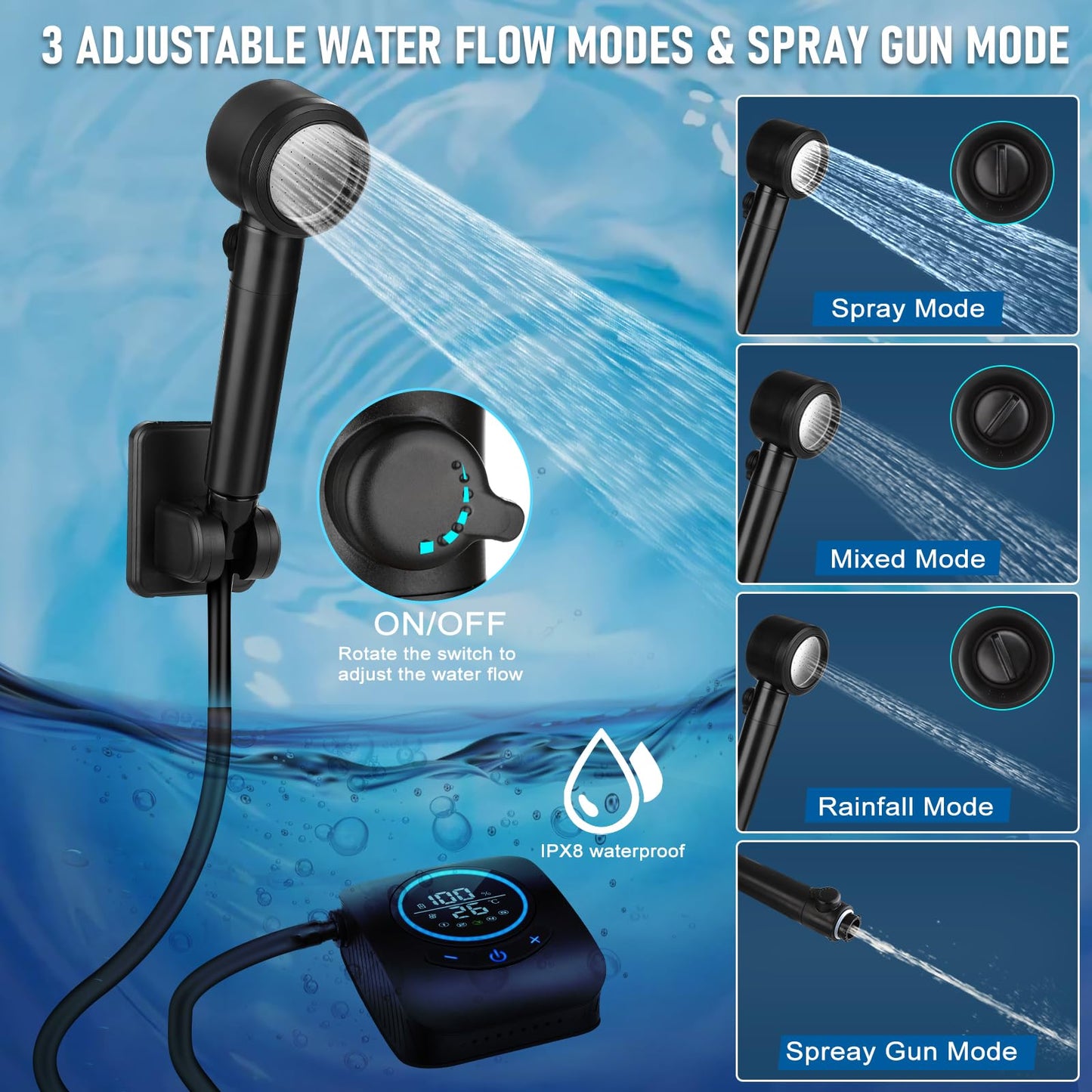 Portable Shower for Camping, [Upgraded] Spopal 8000mAh Rechargeable Camping Shower with 5 Adjustable Speeds, 4 Spray Modes with Collapsible Bucket with Handle 20L for Hiking, Travel, Car, Pet