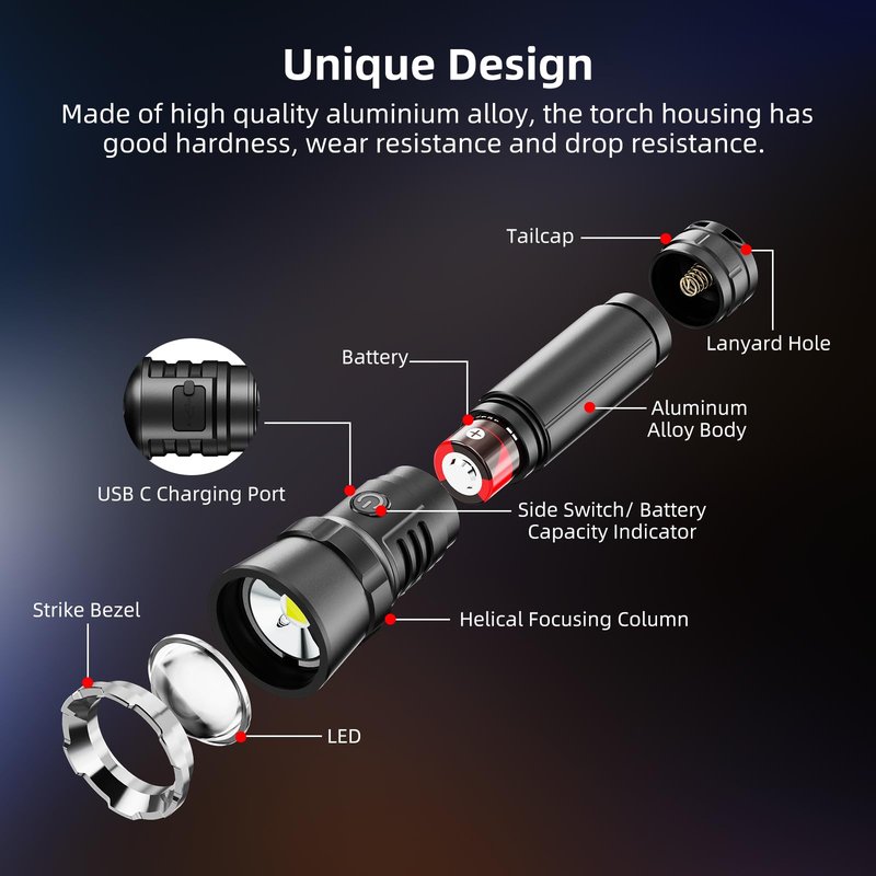 klarus EP12 Ultra Bright 30W 2000LM Zoomable Flashlight 2460 Feet Long Throw Adjustable Focus Floodlight Spotlight