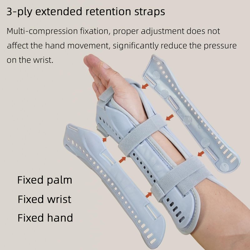 TIERSINI Wrist Fracture Splint,Wrist Brace,for Fractures,Sprains,Pain and Swelling,Arthritis,Tendonitis,Removable Splints for Adult(Right Hand)