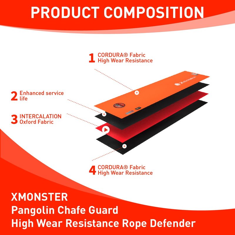 X MONSTER Pangolin Chafe Guard High Wear Resistance Rope Defender Rope Protector