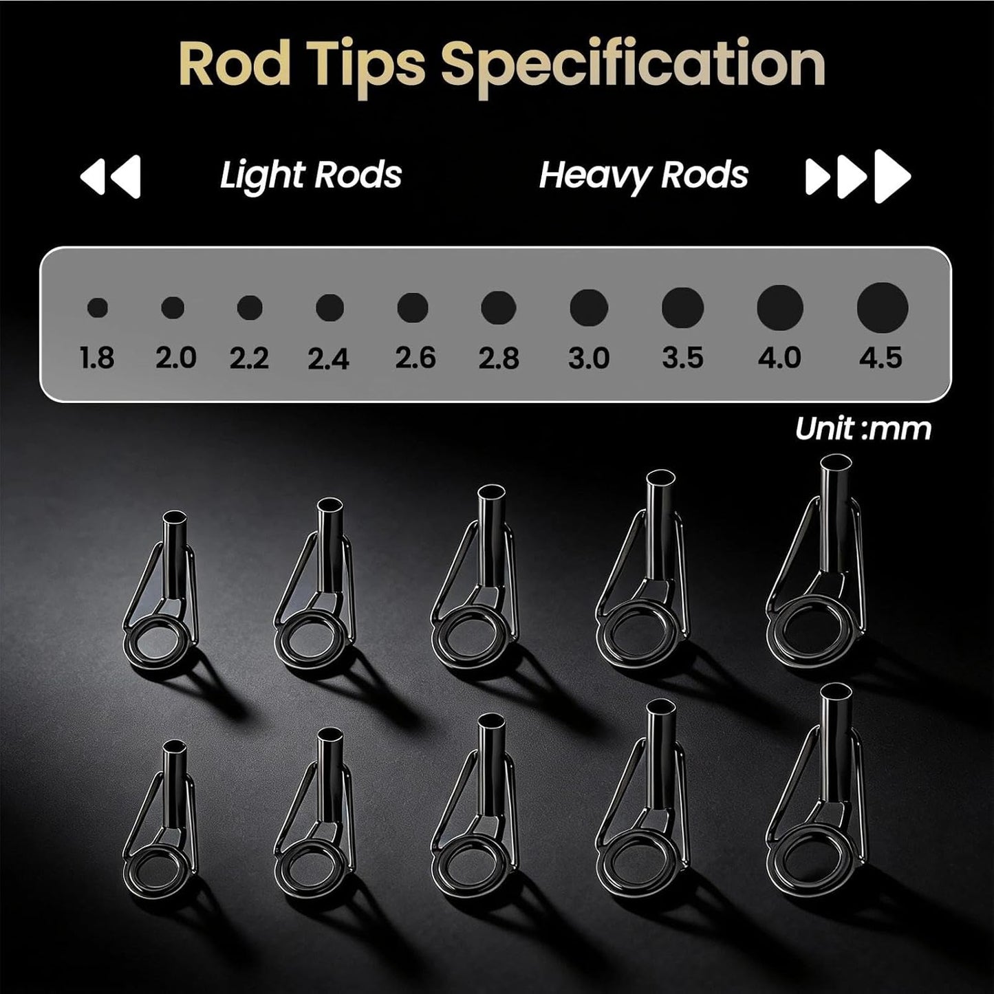 Fishing Rod Tip Repair Kit - Stainless Steel & Ceramic Guides | 20/60/70/90/230pcs Replacement Eyelets