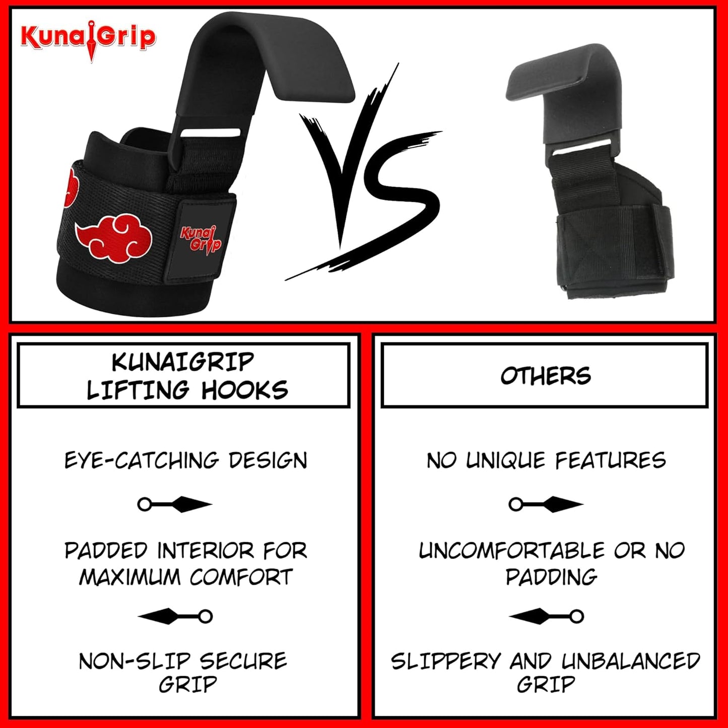 Anime Weight Lifting Hooks - Heavy Duty Wrist Straps for Ultimate Grip Support | Ideal for Deadlifts, Pull Ups, Powerlifting