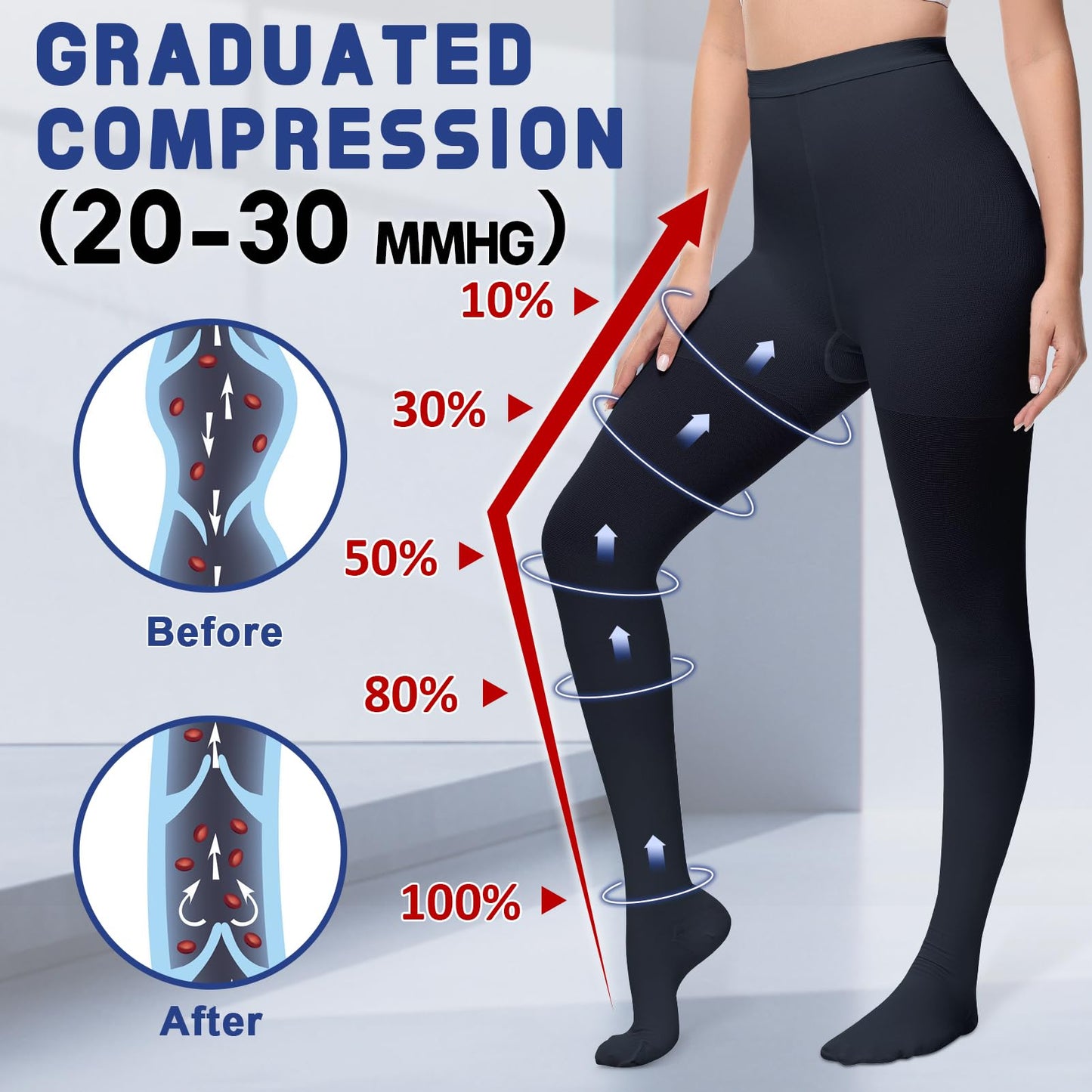 Beister Medical Compression Pantyhose for Women Men, Opaque Closed Toe 20-30mmHg Graduated Support Tights, Waist High Compression Leggings for Varicose Veins, Edema, Flight, DVT