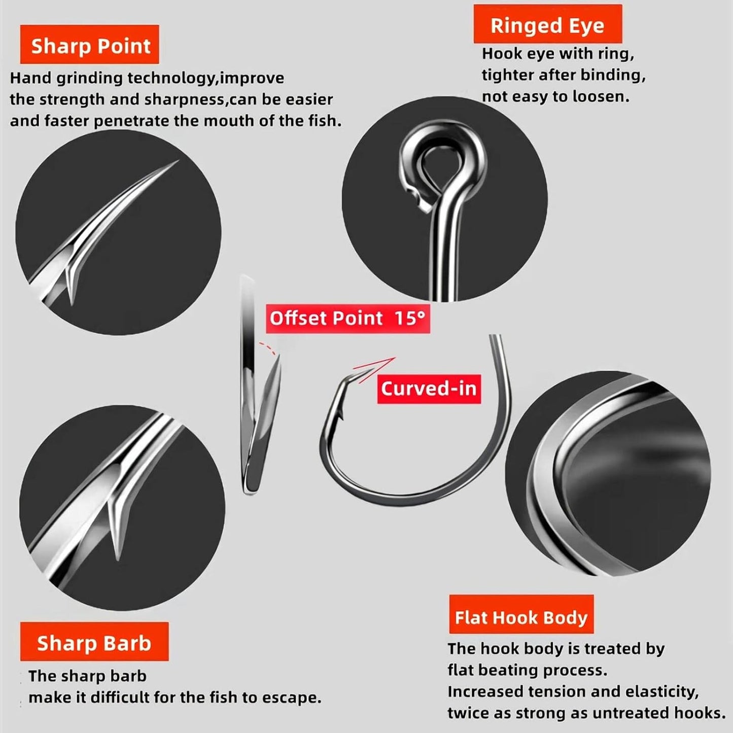 Fishing Circle Hooks - 2X Strong Octopus & Catfish Hooks Set | 170PCS/220PCS for Saltwater & Freshwater
