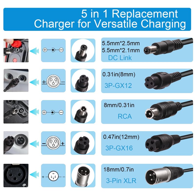42V 2A Charger with 6 Plugs Universal for 36V Li-ion Battery, Fast Charger Replacement for Razor,Jetson,Voyage,gotrax,ninebot,Bird,Segway and Most 36V 10S Lithium Battery Device