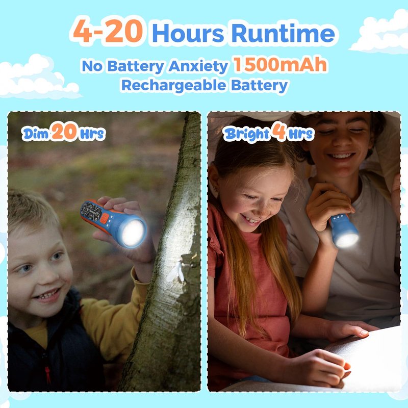 ETENWOLF L1 Rechargeable Flashlight for Kids,LED Flashlight with Fun DIY Stickers, 6 Light Modes, Adjustable Brightness, 1500mAh Battery, IPX5 Waterproof Flashlight for Camping, Home & Emergency