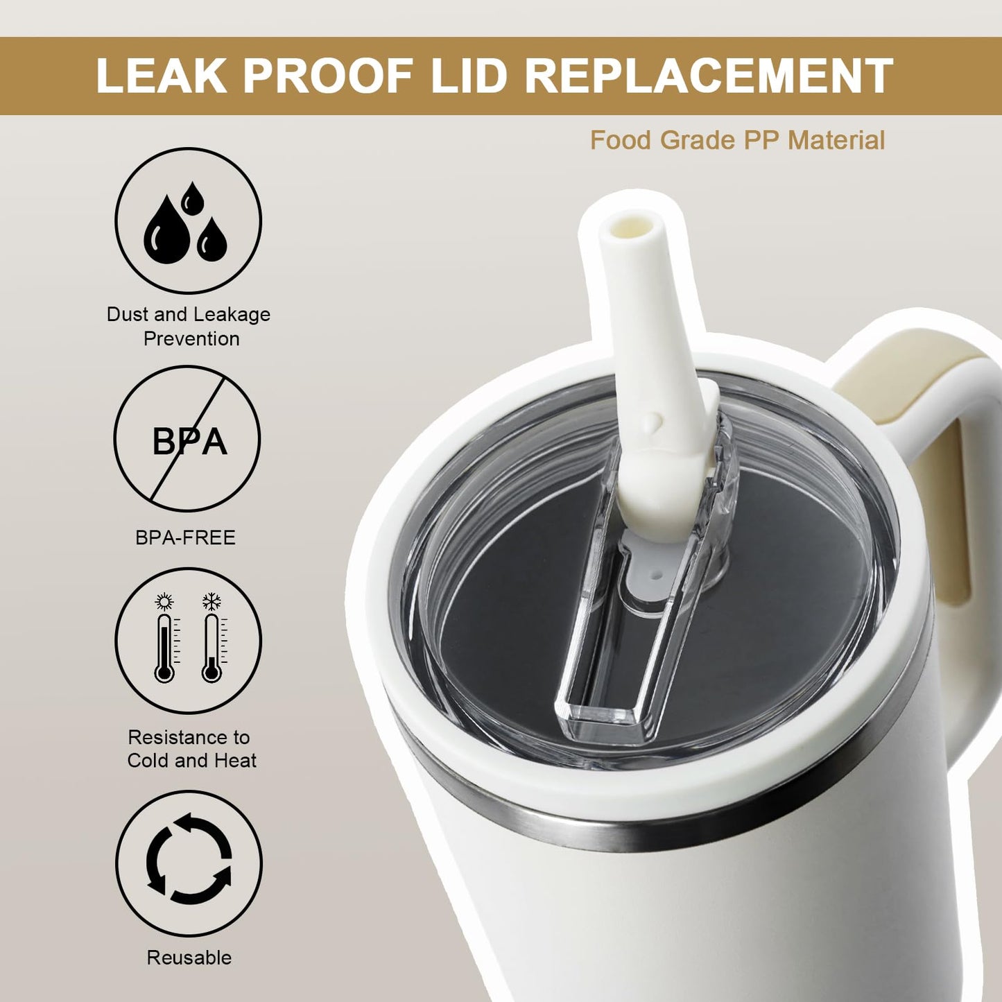 2 Pack 30 oz Leak Proof Lid for Stanley Quencher H2.0 Tumbler, Leakproof Flip Straw Lid Replacement for Stanley Cup Top 30oz, BPA-Free Heat Resistant Material, Spill Proof
