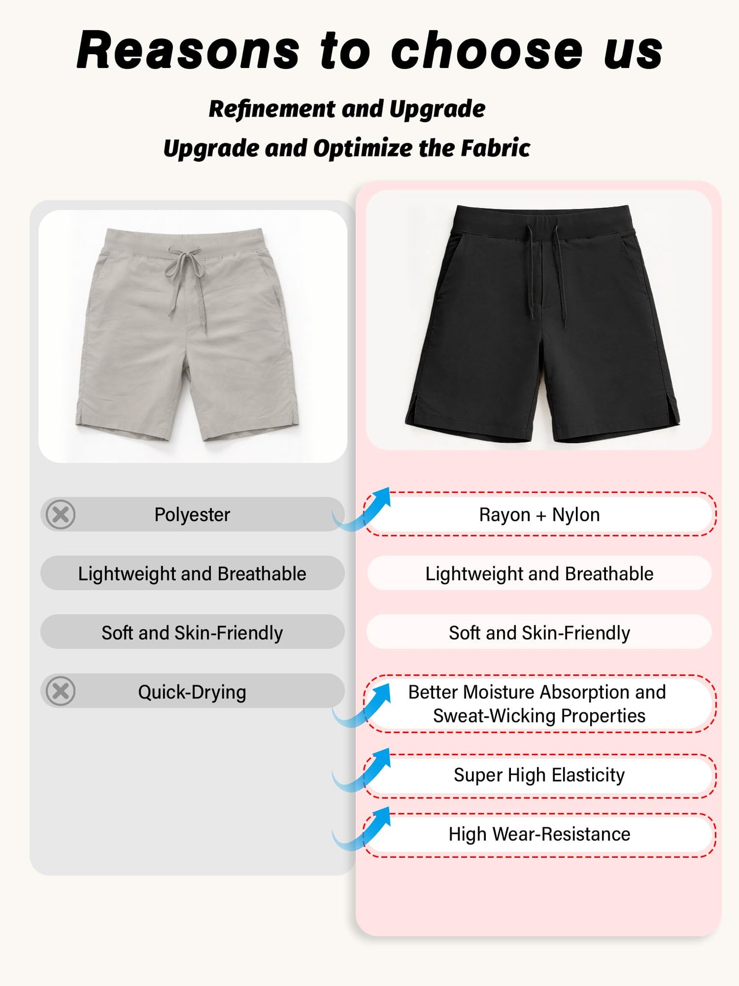 Comdecevis Mens Running Shorts 7 Inch Quick Dry Casual Hybrid Gym Workout Athletic Shorts for Men L(36) Black