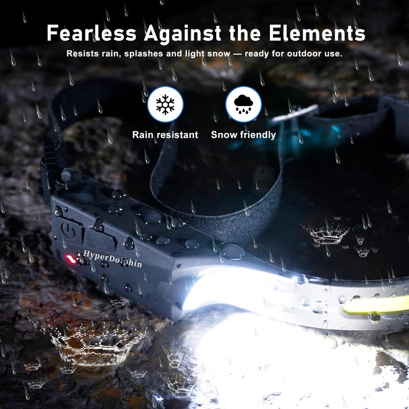 HyperDolphin Headlamp Rechargeable LED (4 Pack) 230° Wide Beam, USB-C Lightweight Head Lamp, Long Runtime, Water-Resistant for Camping, Hiking, Running, Fishing, Repair Work