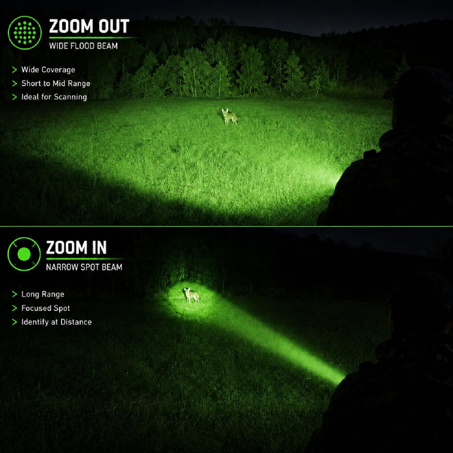 LUMENSHOOTER A10 Ultimate Green Hunting Light Flashlight Kit