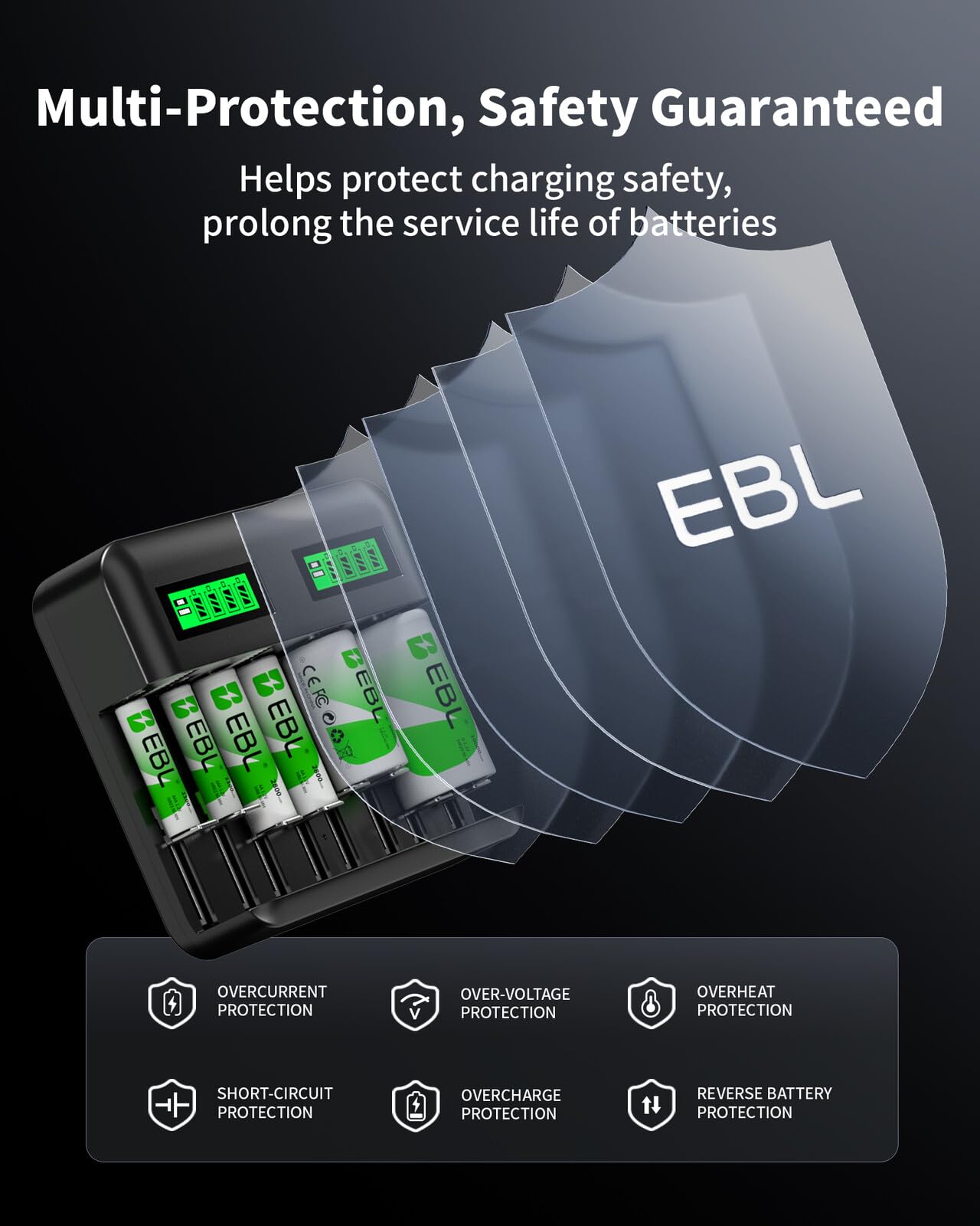 EBL LCD 8 Bay Battery Charger, AA AAA C D Rechargeable Battery Charger for Rechargeable Batteries Ni-MH AA AAA C D Batteries with Type C Input