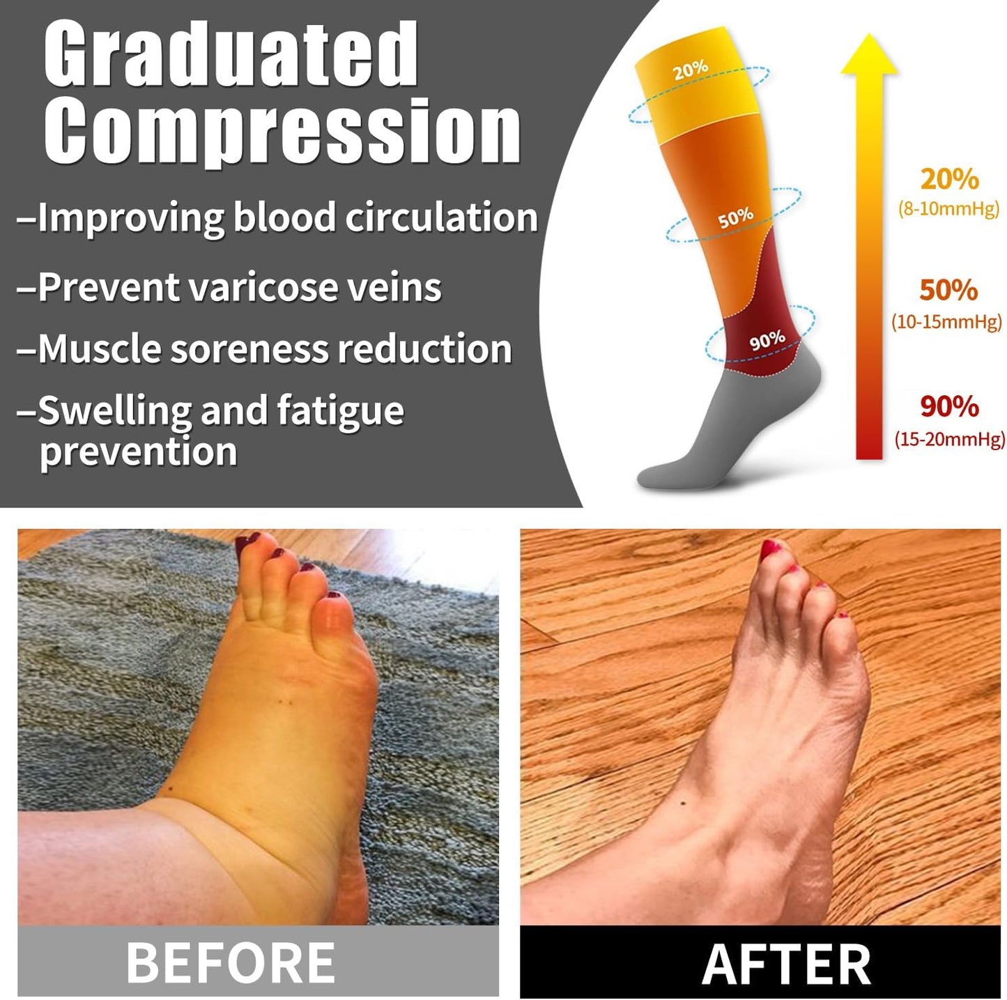 Compression Socks for Men & Women - 6 Pack Copper Blend for Enhanced Circulation | Ideal for Running, Nursing, and Athletic Use