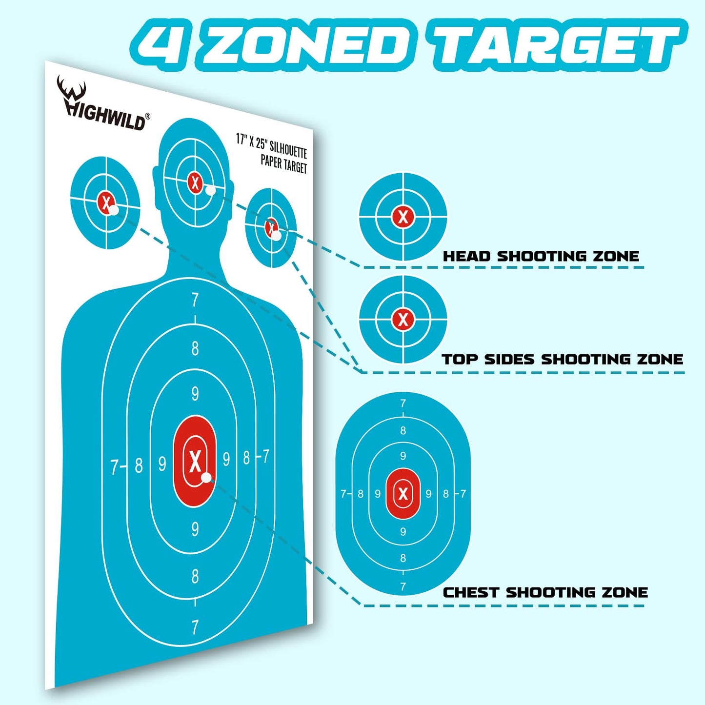 Highwild Shooting Range Silhouette Paper Target - 17X25 Inches (25 Pack, White & Light Blue)