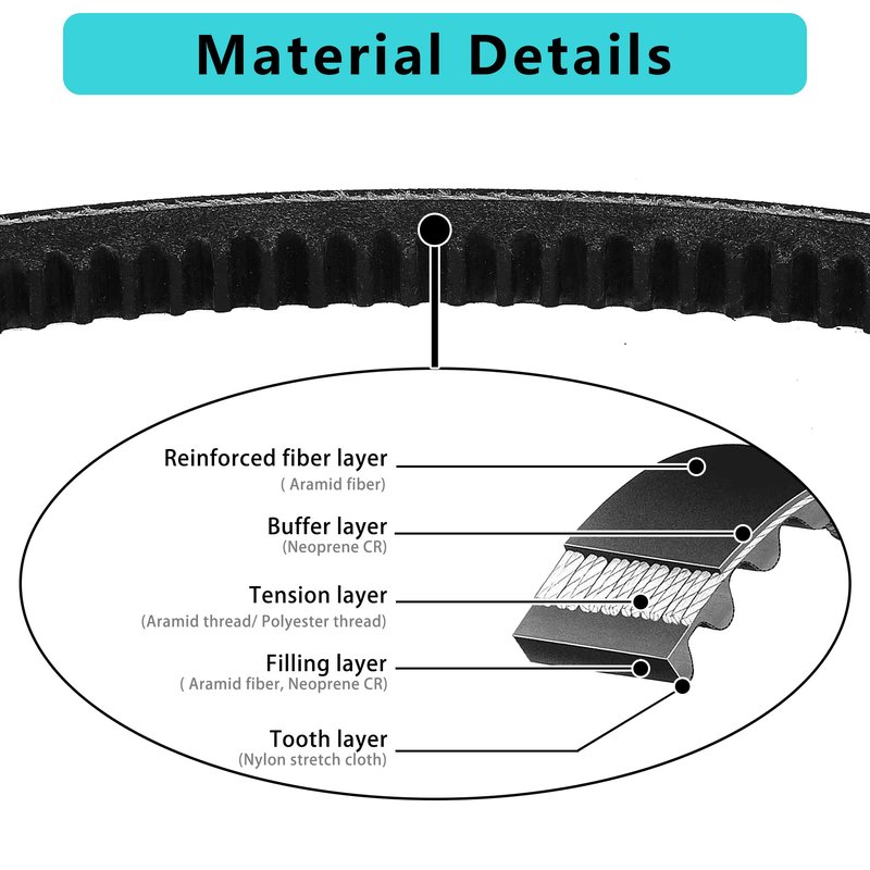 10L0L Golf Cart Starter Generator Belt for Yamaha,J38-81173-00 J55-H1173-00,fits G2,G5,G8,G9,G11,G14,G16,G22,G29 Drive 4 Cycle Gas Models