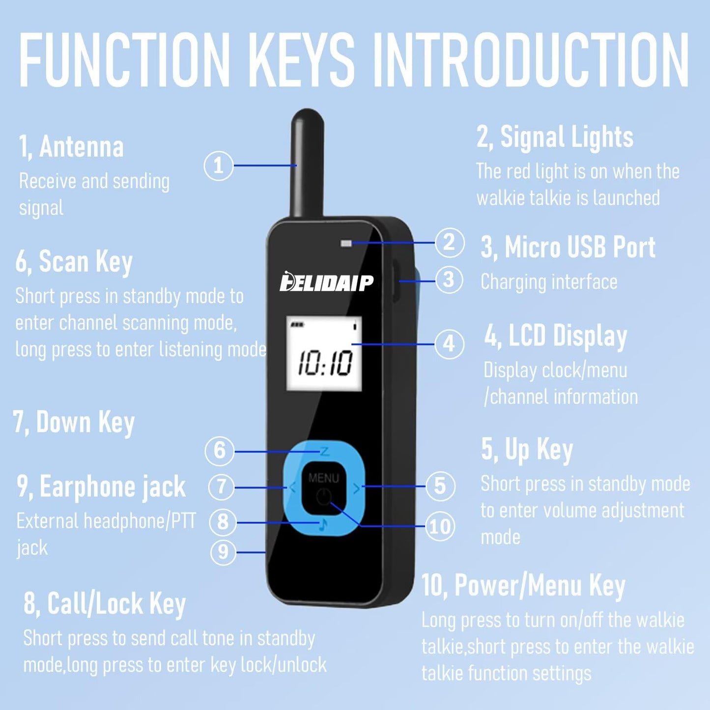 ELIDAIP T-M1 2-Pack Super Mini Walkie Talkies with Earpieces LCD Display