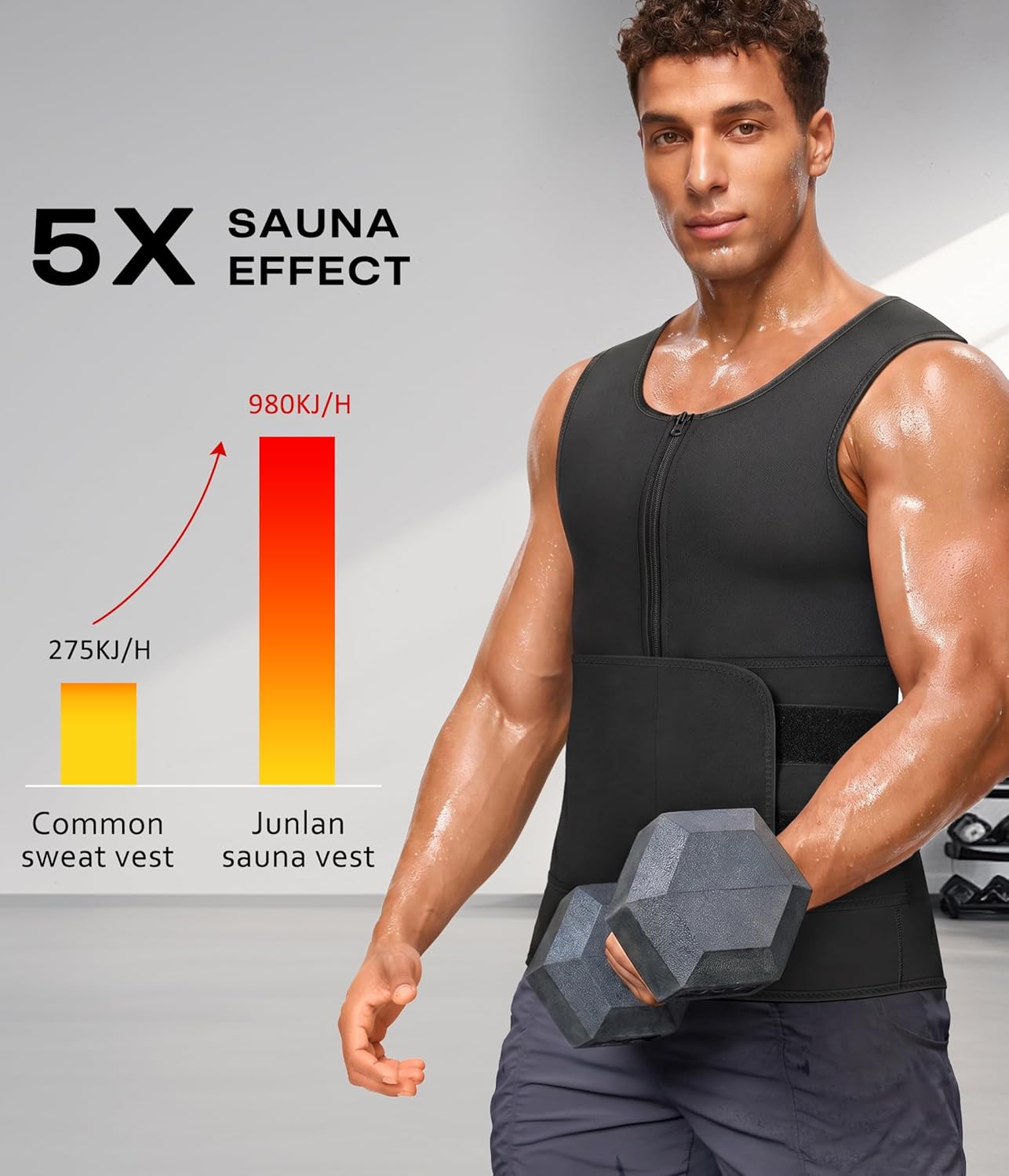 Sauna Suit for Men - 2 in 1 Waist Trainer & Sweat Band for Stomach | Fitness Shirt