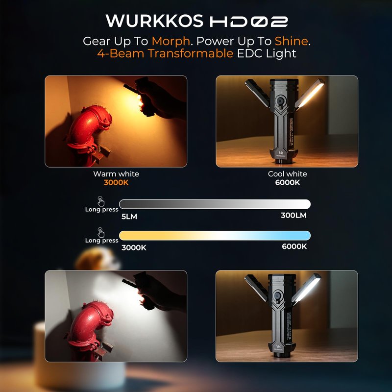 Wurkkos HD02 Rechargeable Flashlight, 3200 Lumens 4-in-1 Light with Spotlight/UV/Green Light & Foldable Side Light, Flat Flashlight with Magnetic, Flash Lights for Camping/Inspection and Everyday Use