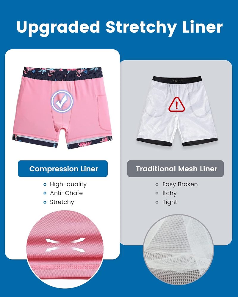 Men's Swim Trunks with Compression Liner - Quick Dry Bathing Suit with Zipper Pockets | 5 Inch, No-Chafing Design