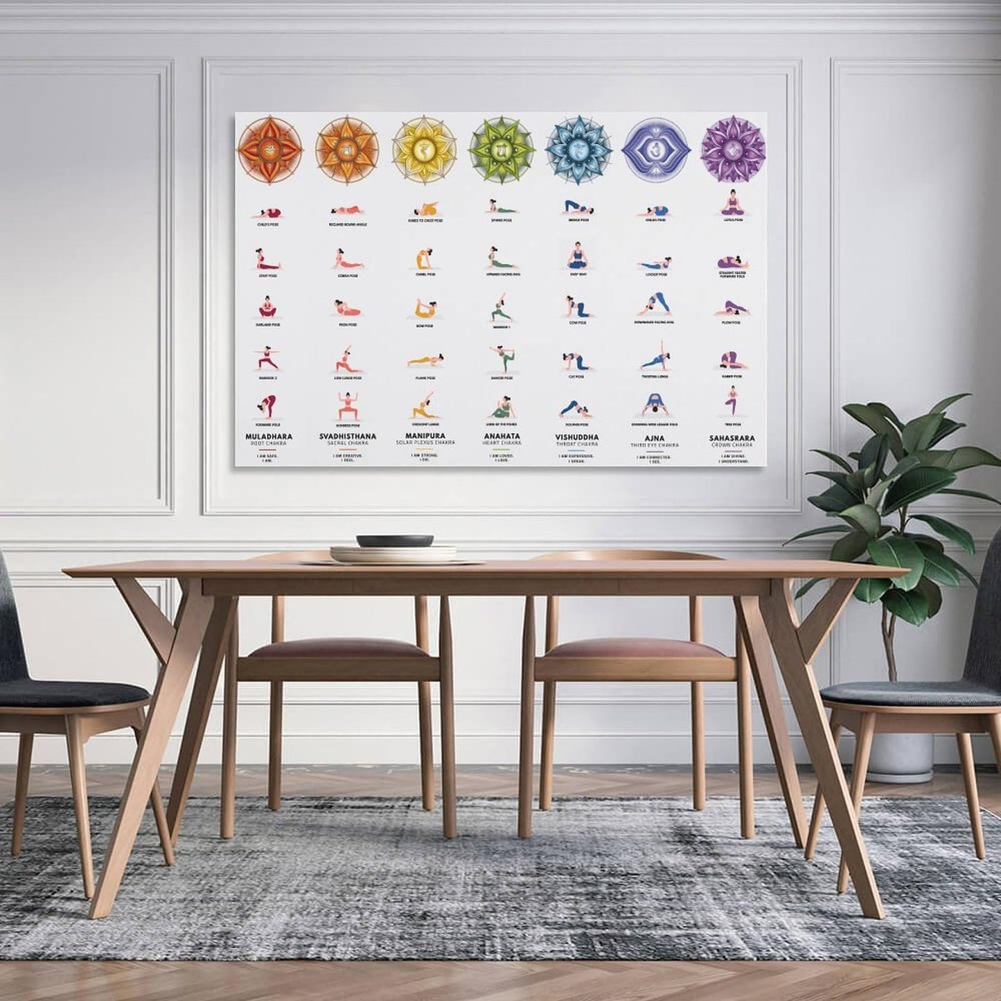 7 Chakra Yoga Poster Yoga Poses Posterstyle 12x18inch(30x45cm)