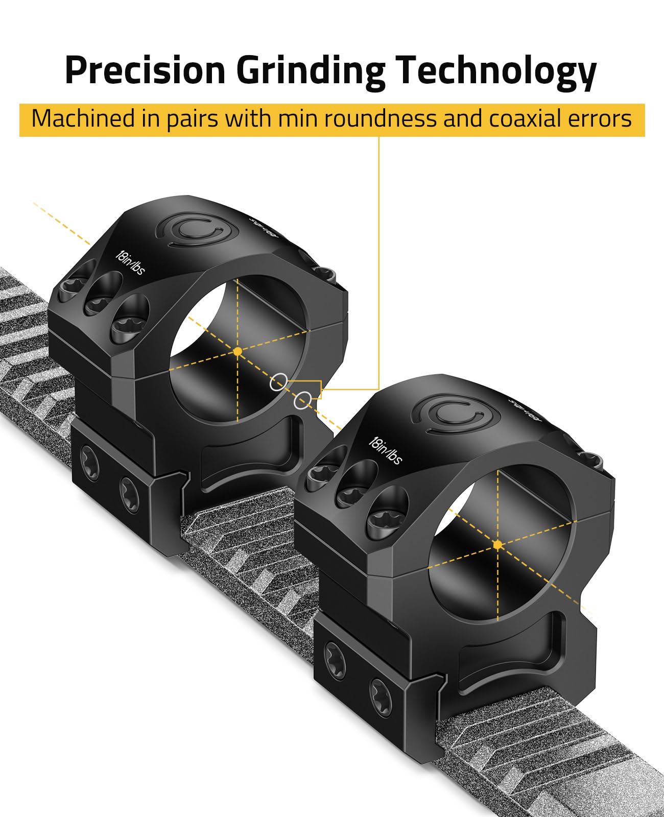 CVLIFE Precision Scope Rings Mount - 1 inch Scope Rings for Picatinny Rail and More - 20mm Medium Profile Mount - 2 Pieces