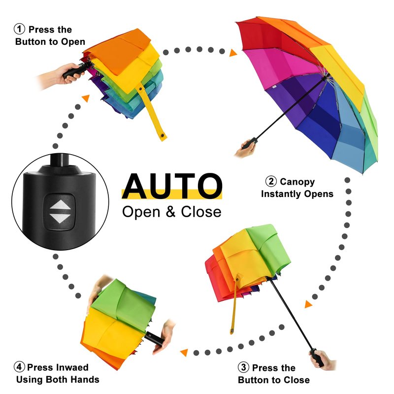 Lejorain Large Golf Umbrella Rainbow - Oversized 54inch Double Layer Windproof 10Ribs Folding Travel Umbrella Compact Auto Open Close for Rain Women/Men
