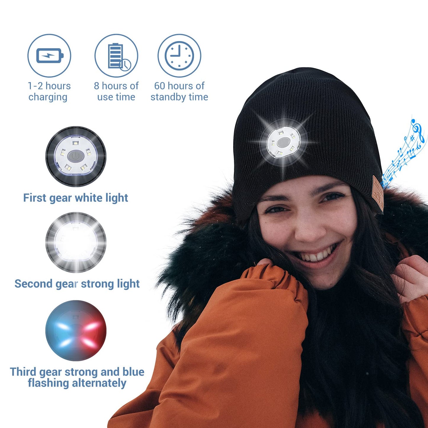 TOUCH TWO Bluetooth Beanie Hat with LED Light Wireless Musical Knitted Cap with Headphone Stereo Speakers & Mic for Running Hiking Jogging Black