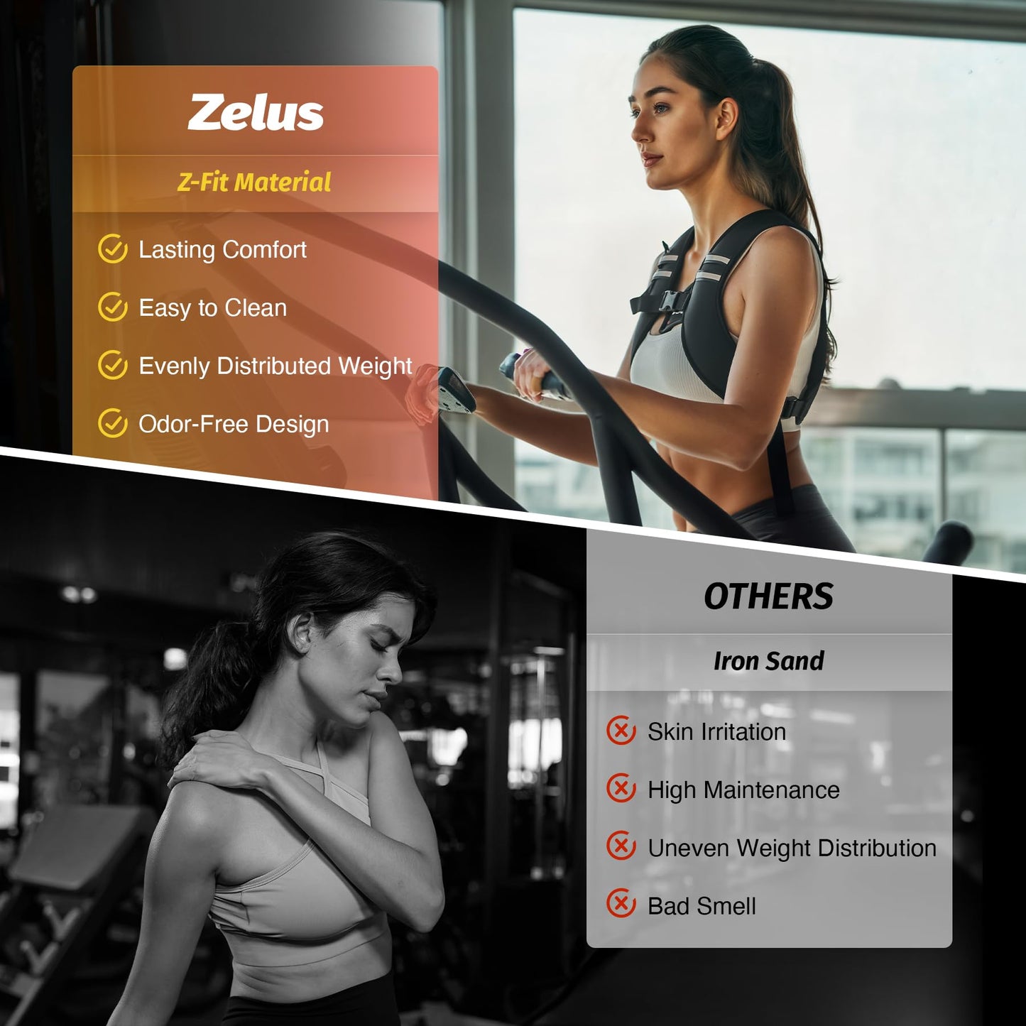 ZELUS Weighted Vest, Washable Z-Fit Soft Iron Weighted Vest for Women and Men, 5/10/15 lb Weight Vest with Reflective Strips & Adjustable Straps, Ultra Thin Weight Vest for Gym Strength Training (10lb) Dark