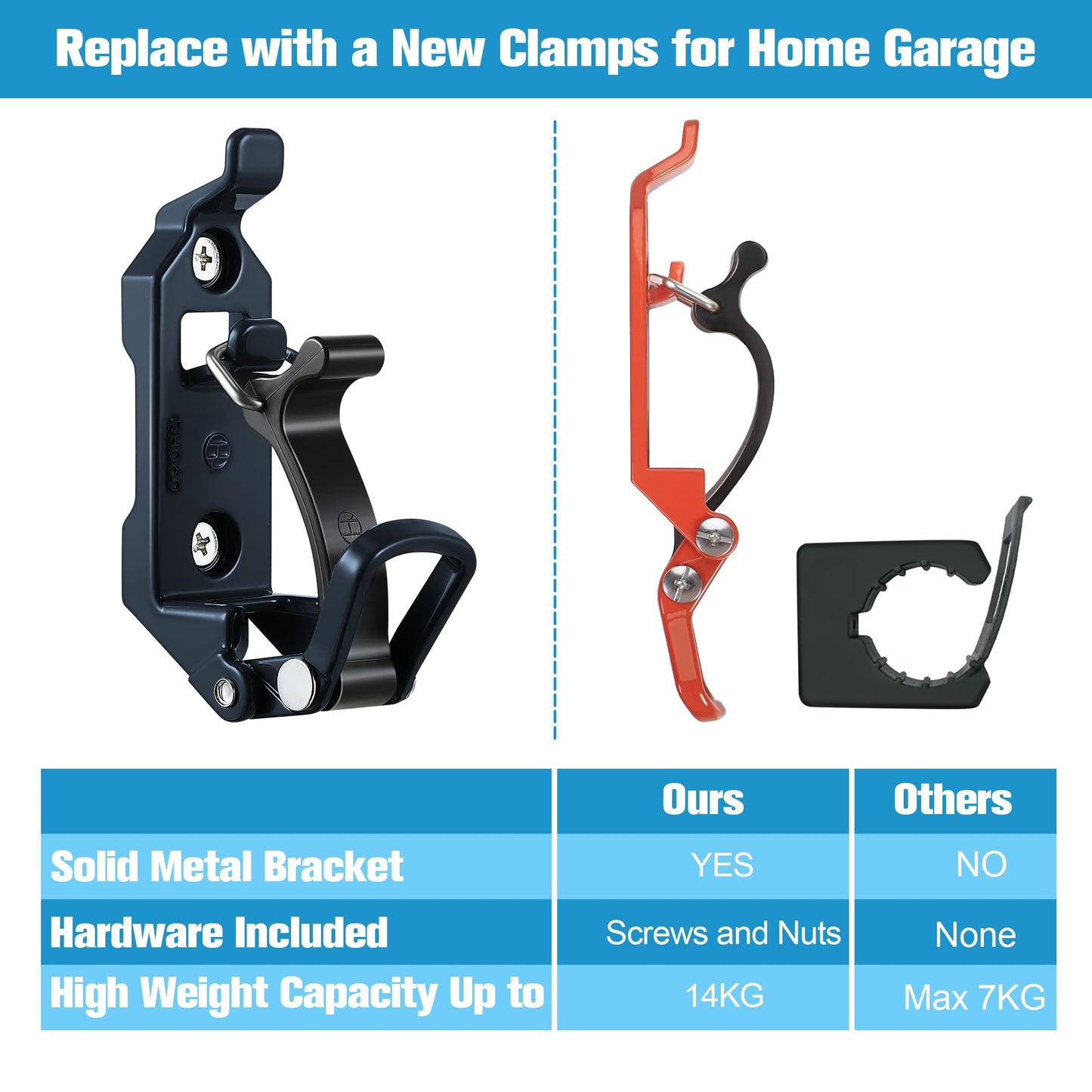 4 Pcs Shovel Holder for Truck, Metal Shovel Mounts for Roof Rack, Quick Release Axe Holder Mount Kit for Boats, Military Equipment, Axe, Wall Mounting Brackets