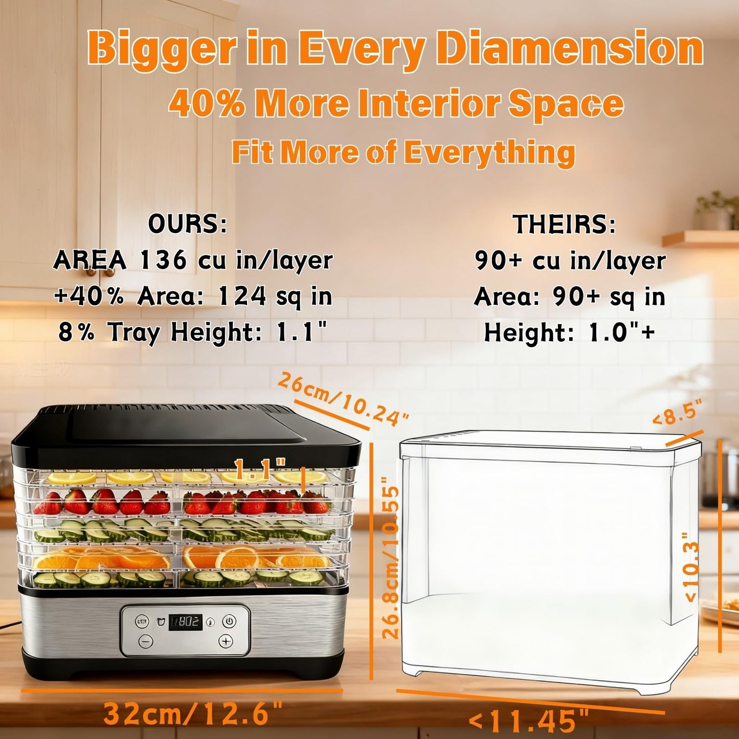 Food Dehydrator, Dehydrators for Jerky Beef Fruit, 300W 158 ℉ Temperature Control & 24H Timer Food Dryer with 5 BPA-Free Trays Fruit Dryer for Herb, Fruit, Dog Treats (Black)