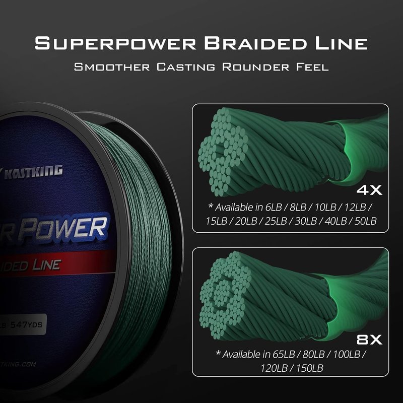 KastKing SuperPower Braided Fishing Line - Abrasion Resistant, Zero Stretch, Smaller Diameter | 300 Yards, Green