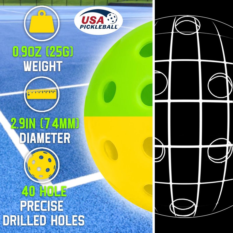 LUCYLANKER Outdoor Pickleball Balls for All Style Paddle & Court, 40 Holes with Mesh Bag & 2 Ball Retrievers, Durable High Visibility USAPA Approved Premium Practice Flight Resistant (Yellow, 12 Pack)